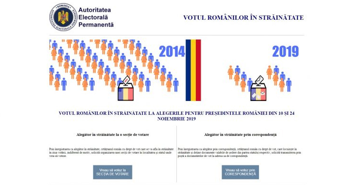 PreÈ™edintele Aep Anaf Nu Va Avea Access La Datele Romanilor Din StrÄƒinÄƒtate